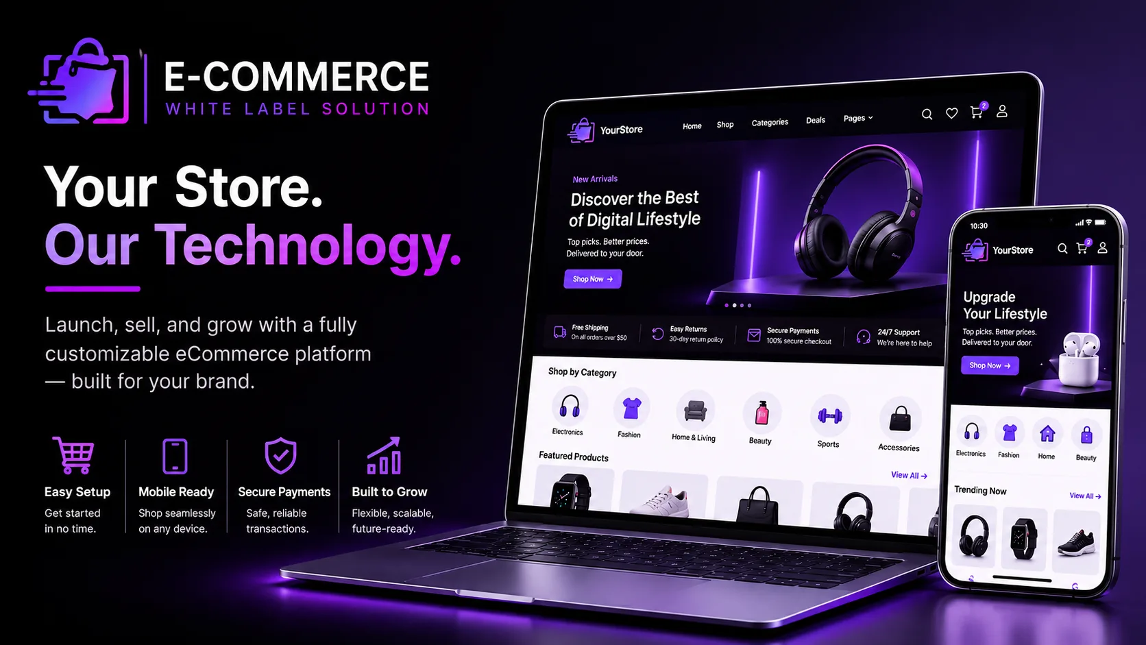AI-Powered Ecommerce