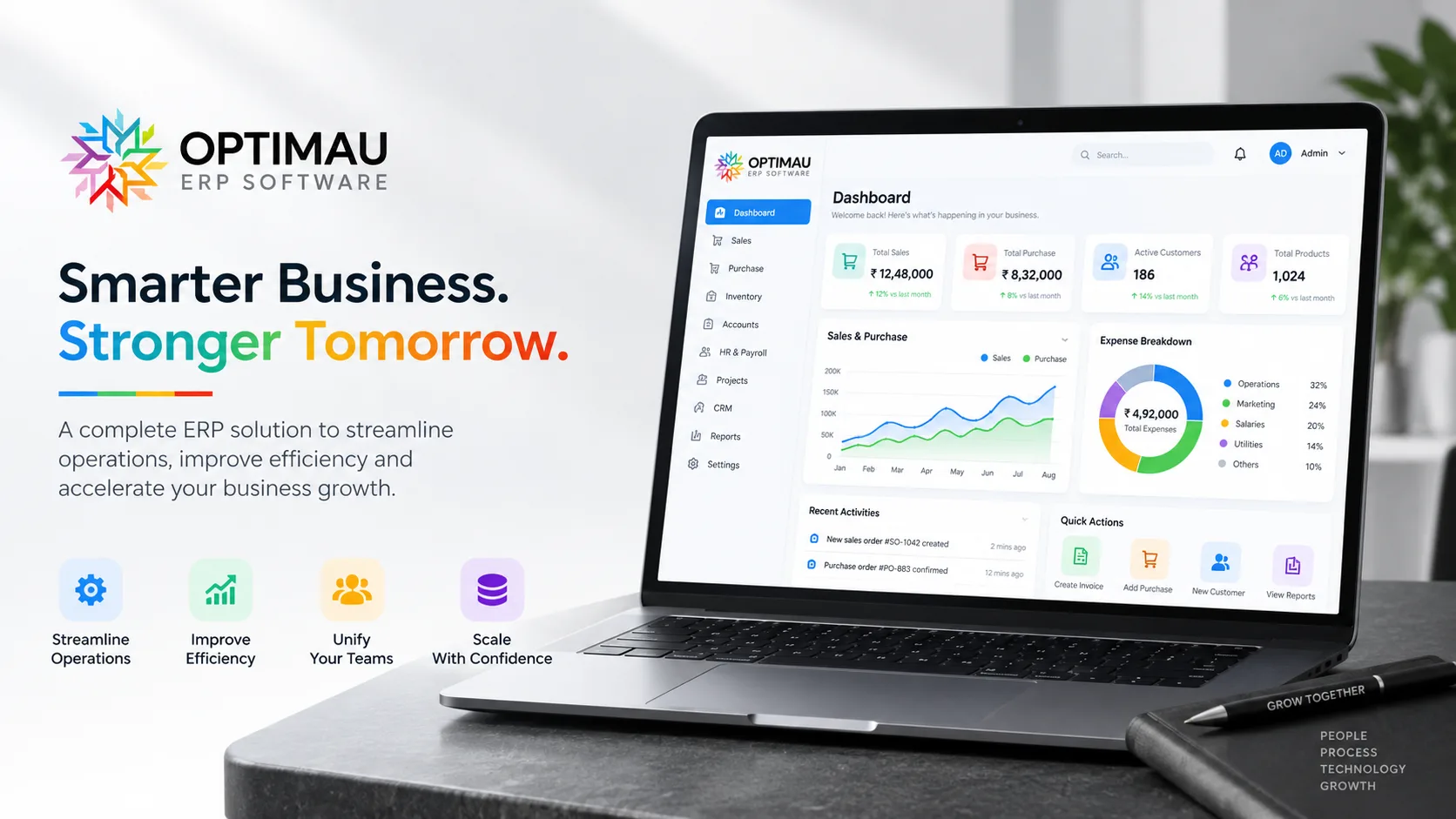 White-Label ERP dashboard